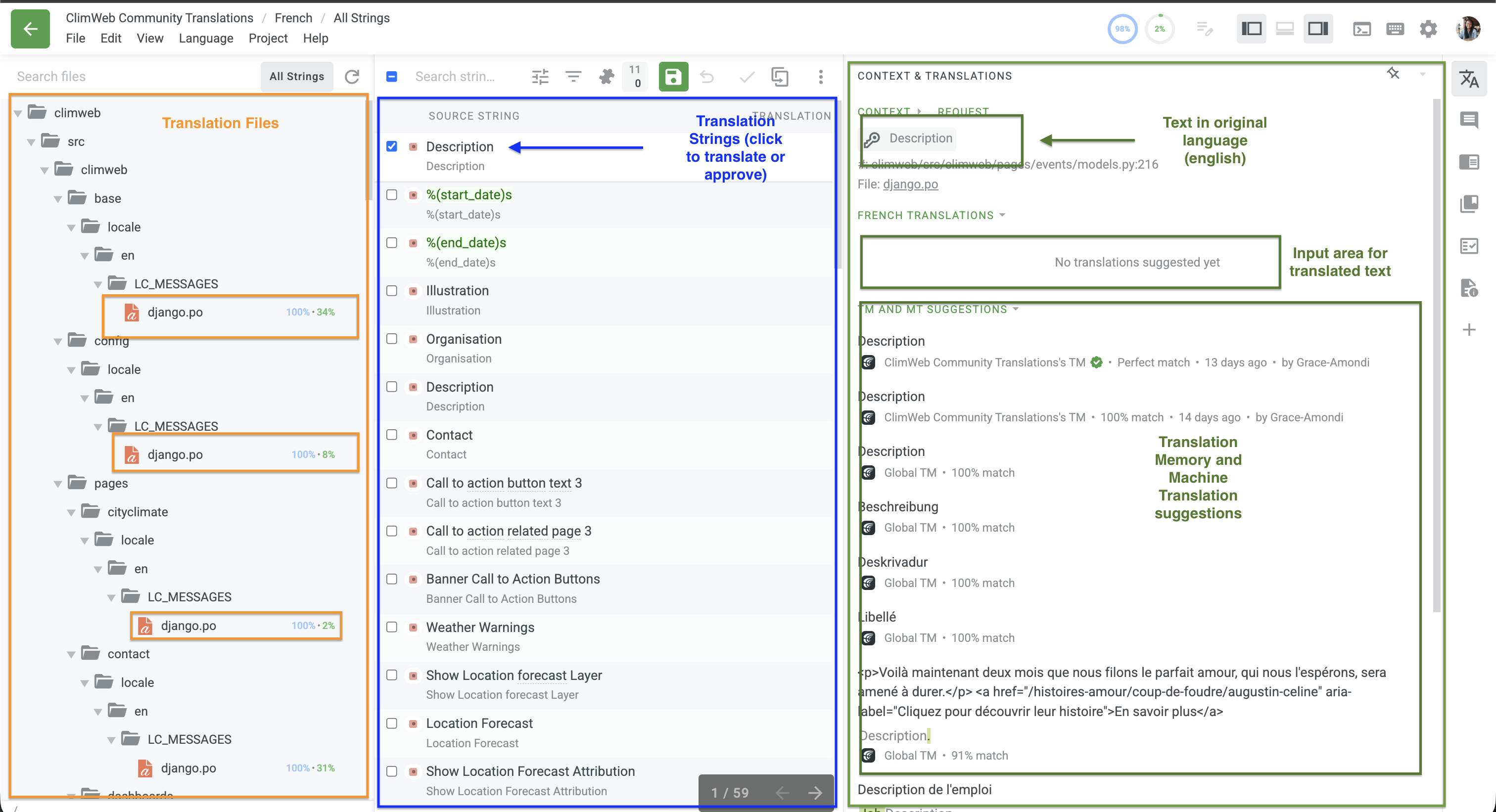 Crowdin Translation Editor
