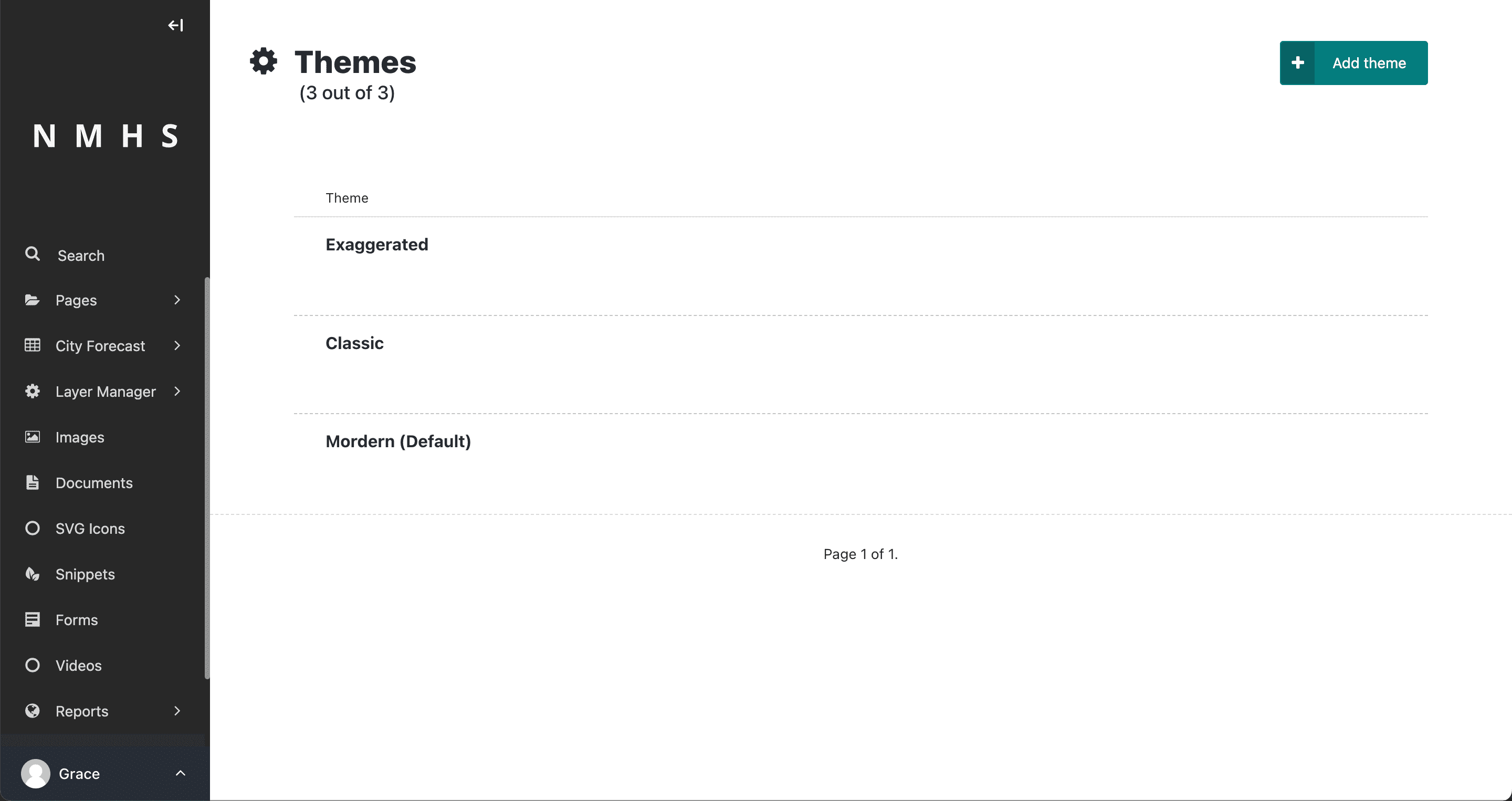 Themes