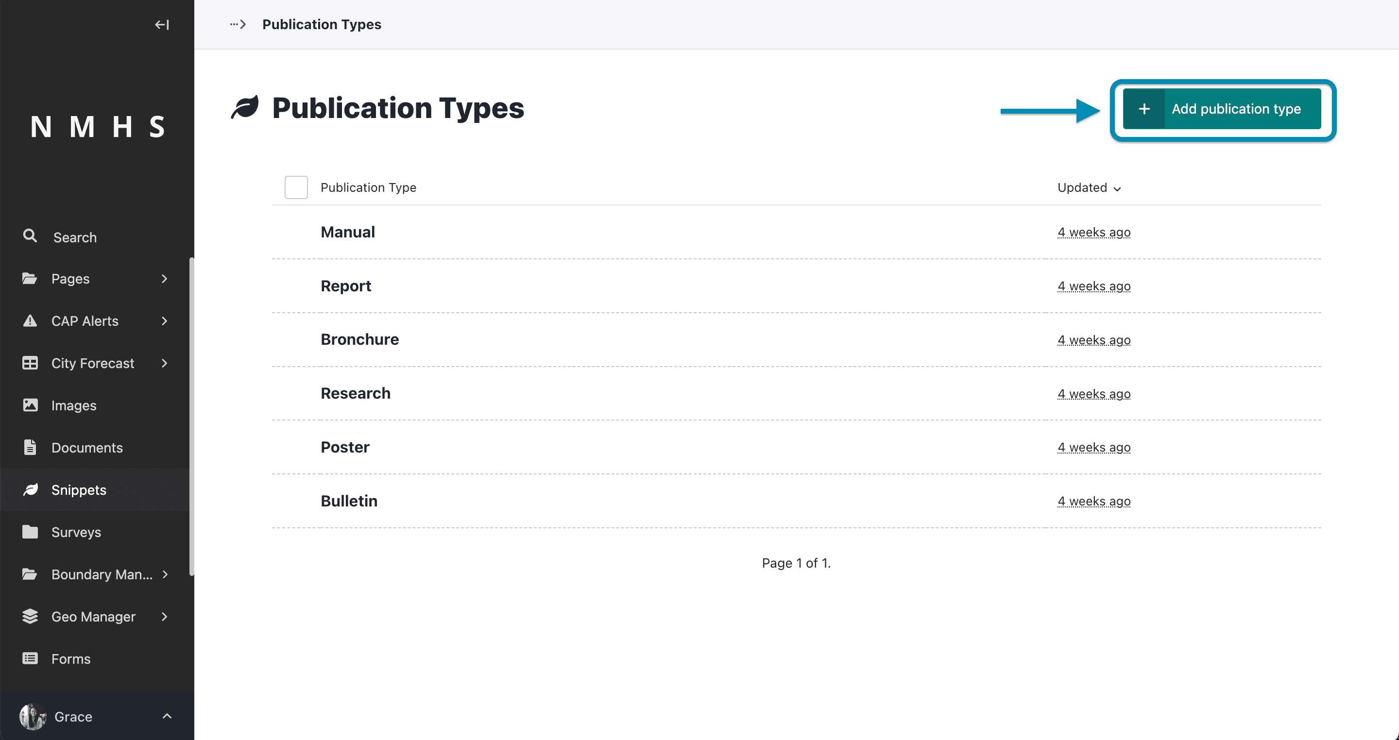 Publications Type