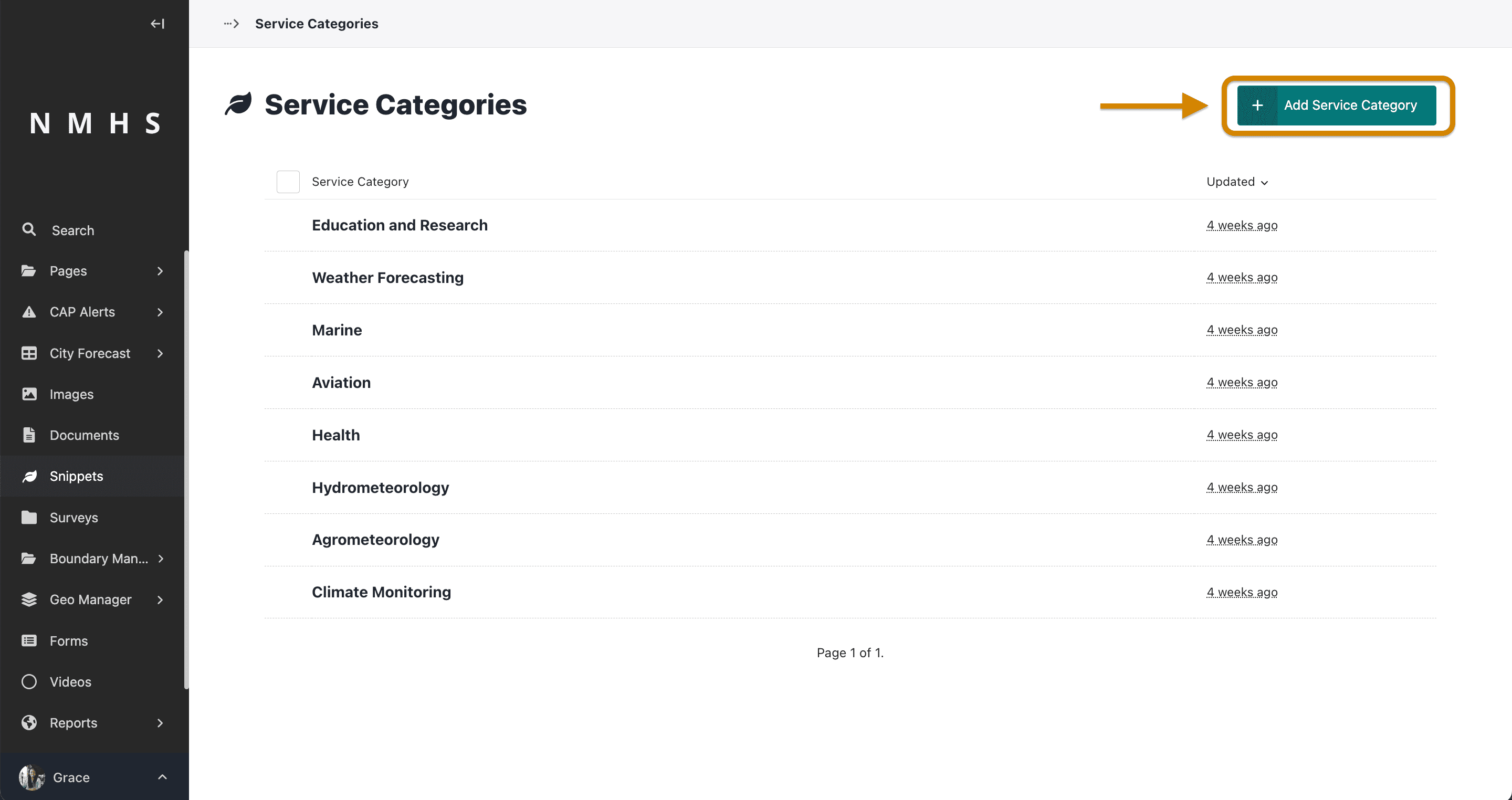 Services Category