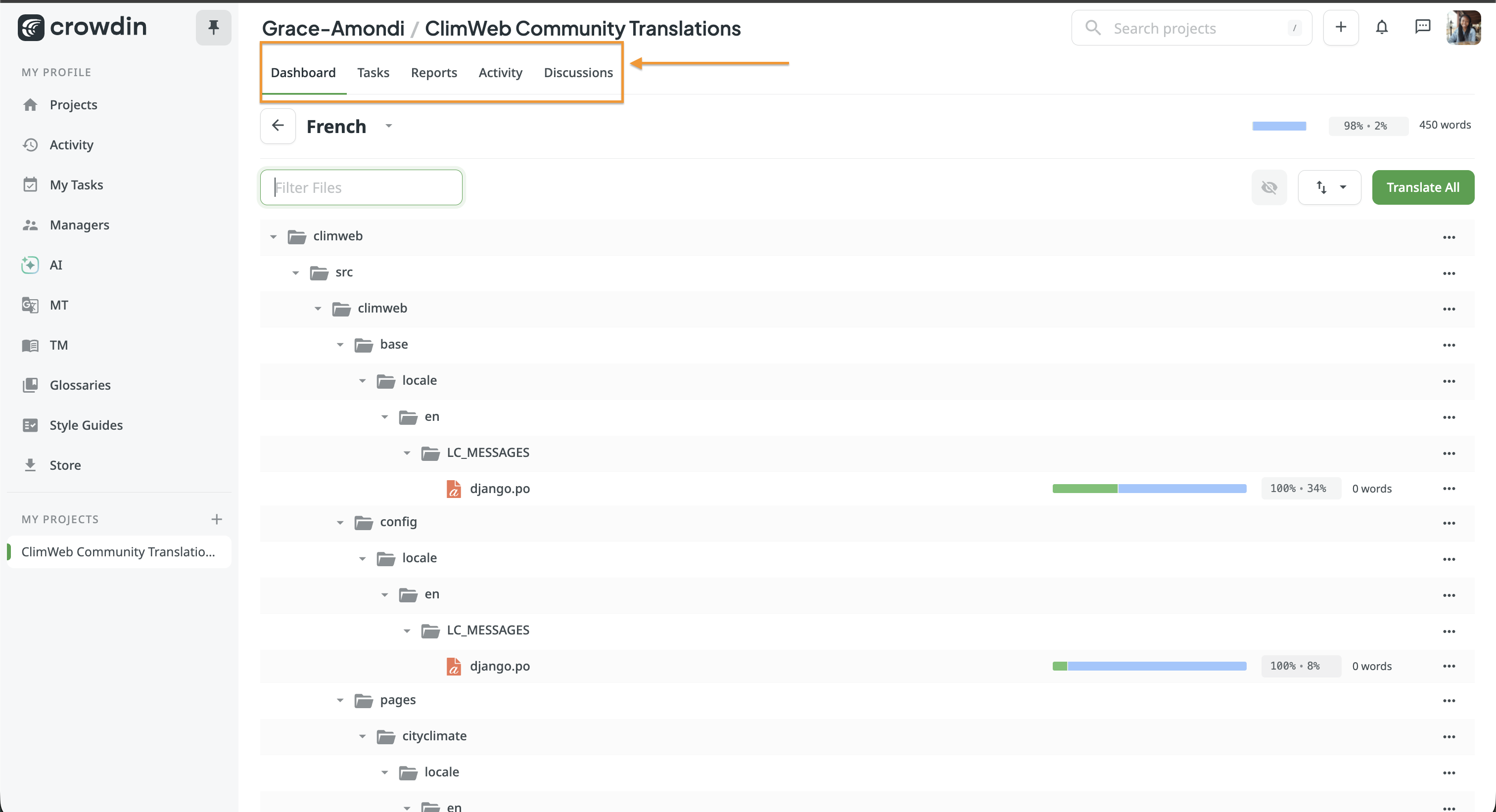 Crowdin Dashboard