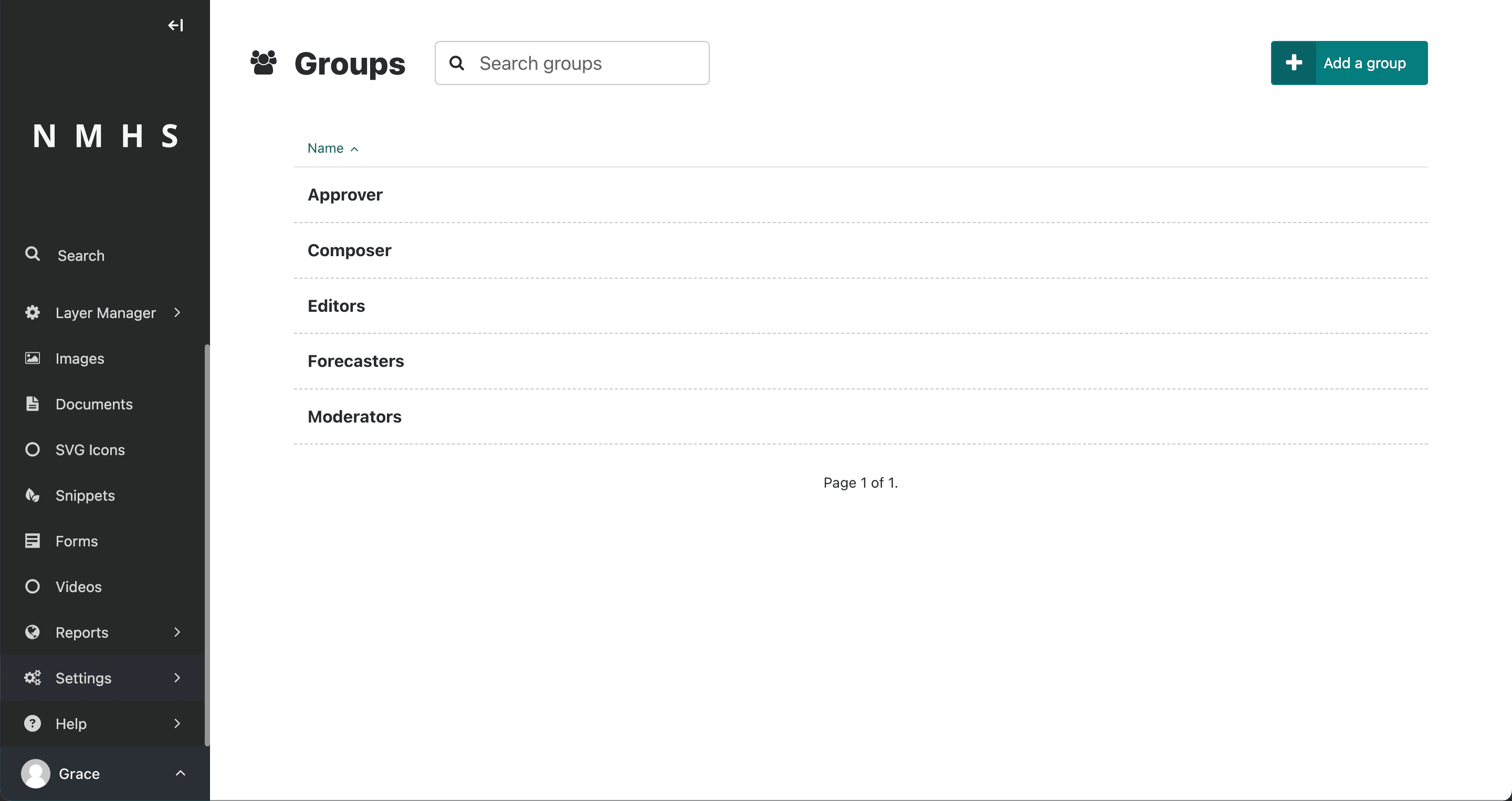 List Roles