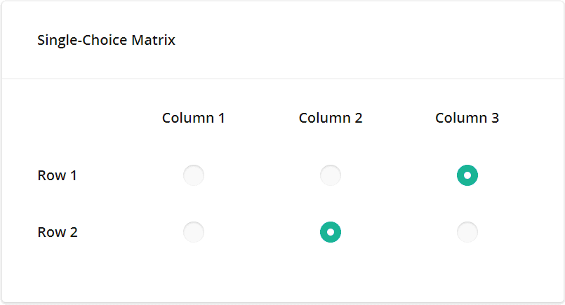 Matrix ya Chaguo Moja